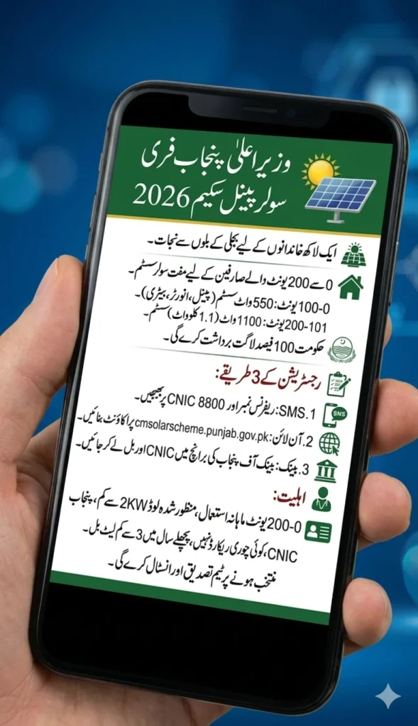 CM Punjab Solar Panel Scheme 2026 Online Registration