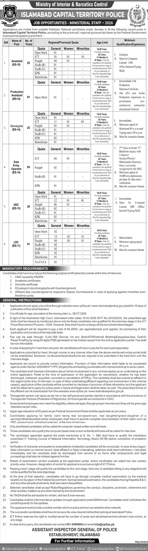 ICT Islamabad Police Jobs 2026